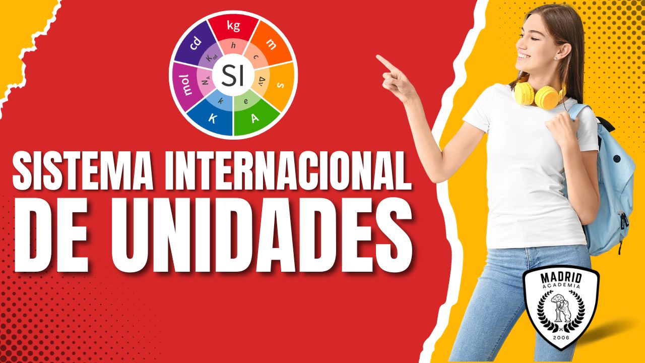 Ejercicios del Sistema Internacional de Unidades